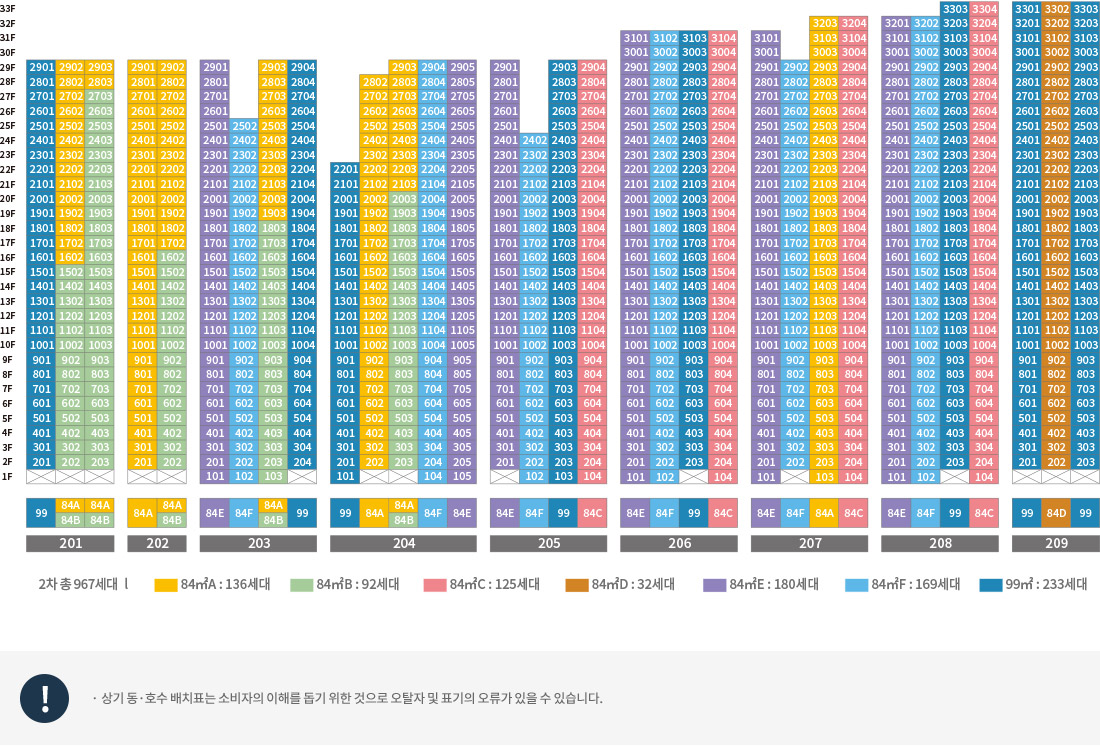 2 동호수표.jpg